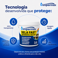 Tecnologia Sela Fast - protege contra umidade e infiltrações
