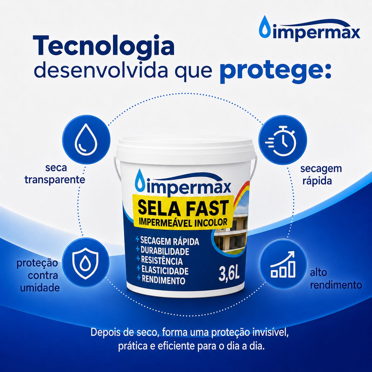 Tecnologia Sela Fast - protege contra umidade e infiltrações